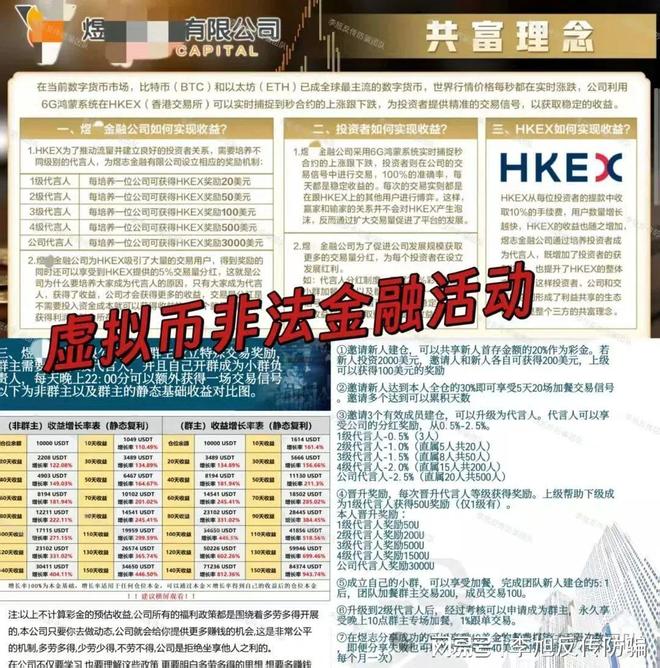 !警惕这12个项目涉嫌非法集资传销诈骗!麻将胡了2试玩模拟器速速举报!已多人踩坑(图7) !警惕这12个项目涉嫌非法集资传销诈骗!麻将胡了2试玩模拟器速速举报!已多人踩坑(图7)